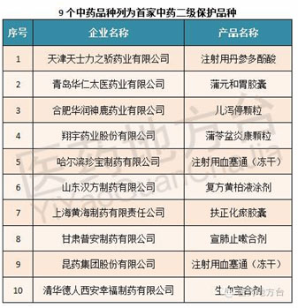 必赢亚洲·bwin(中国区)唯一官方网站