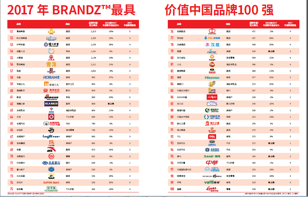 必赢亚洲·bwin(中国区)唯一官方网站