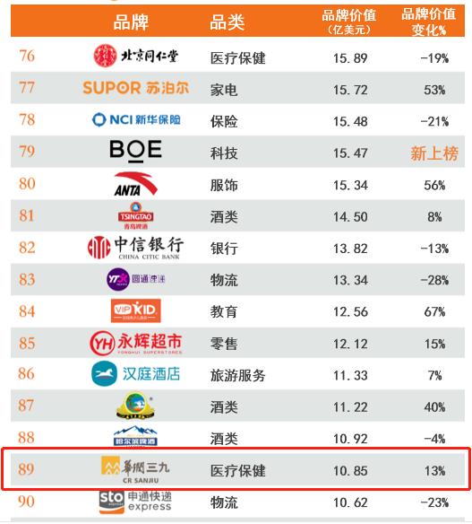 必赢亚洲·bwin(中国区)唯一官方网站