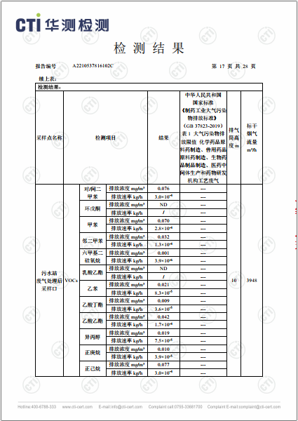必赢亚洲工业废气（无组织）、工业废气、油烟废气检测汇报-2022-17