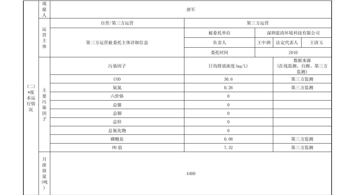 必赢亚洲·bwin(中国区)唯一官方网站