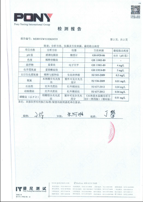 必赢亚洲·bwin(中国区)唯一官方网站