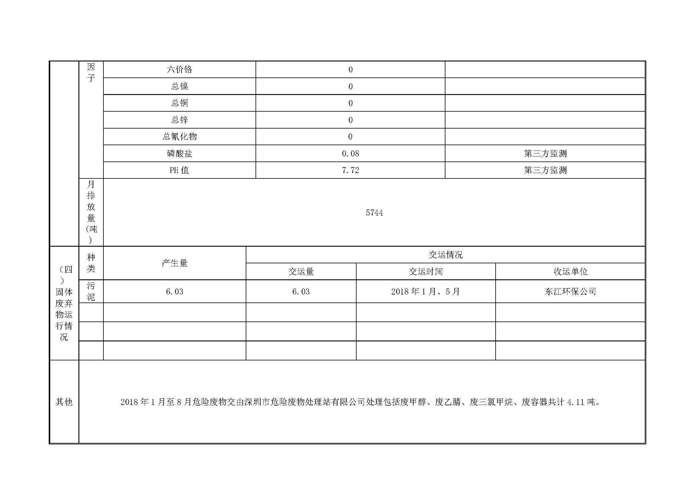 必赢亚洲·bwin(中国区)唯一官方网站
