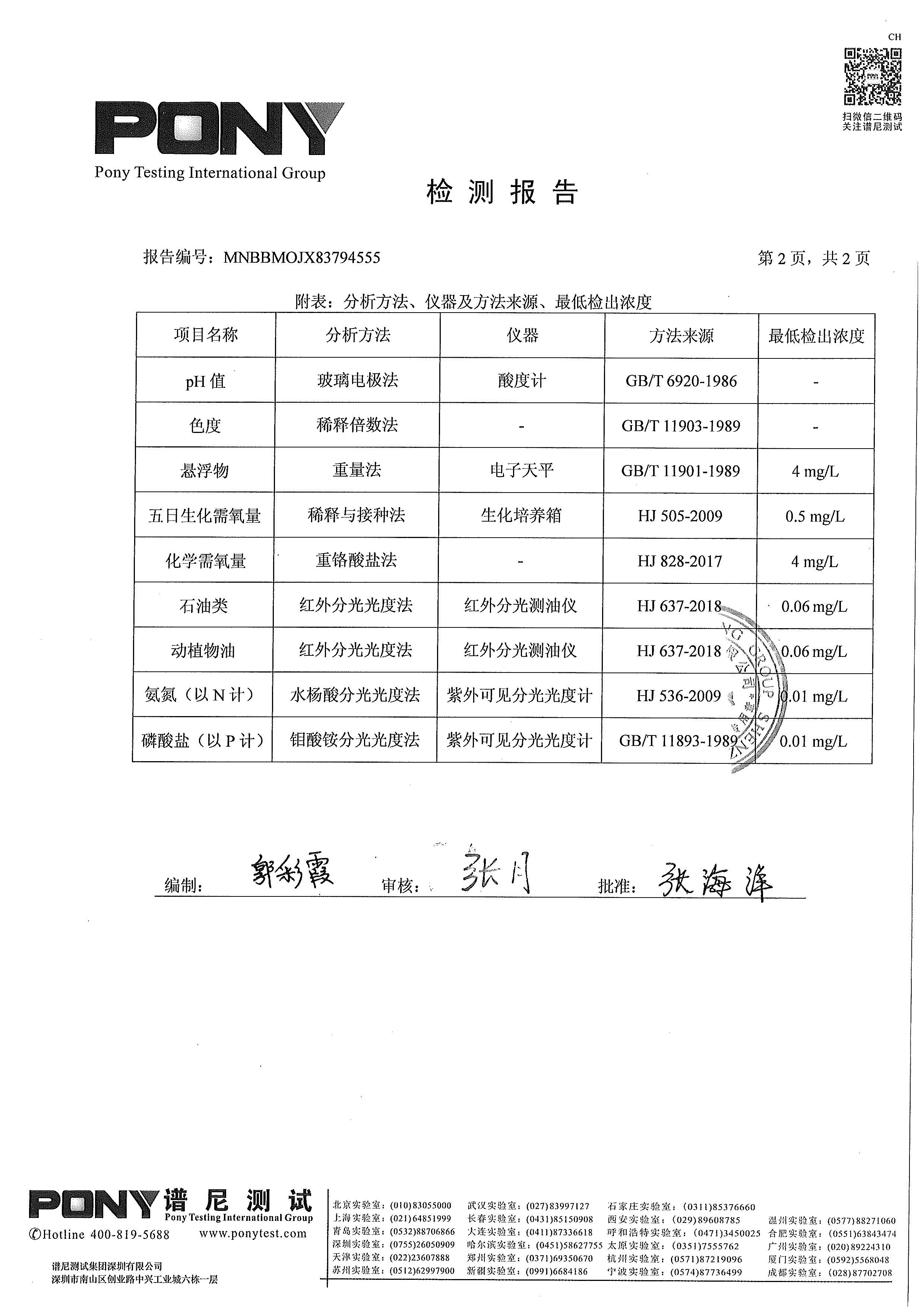 必赢亚洲·bwin(中国区)唯一官方网站