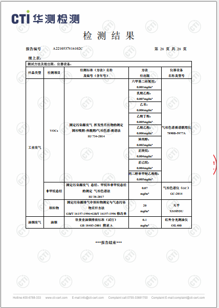 必赢亚洲工业废气（无组织）、工业废气、油烟废气检测汇报-2022-28