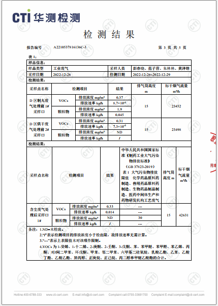 必赢亚洲D区废气VOCs、颗粒物检测汇报-2022-3