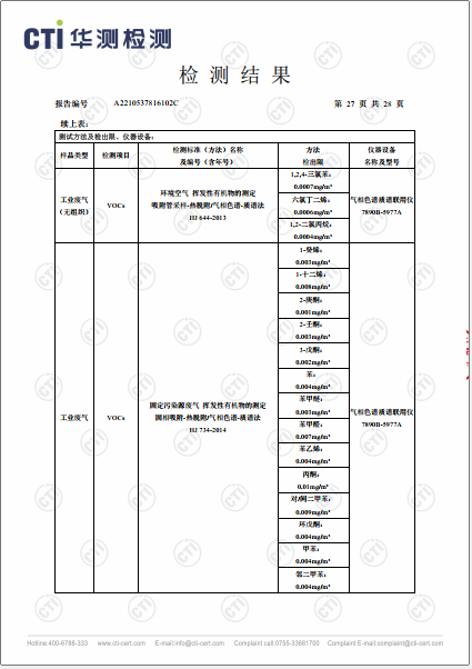 必赢亚洲工业废气（无组织）、工业废气、油烟废气检测汇报-2022-27