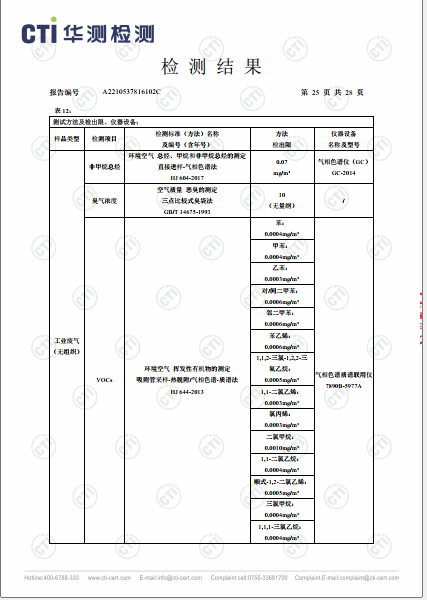 必赢亚洲工业废气（无组织）、工业废气、油烟废气检测汇报-2022-25