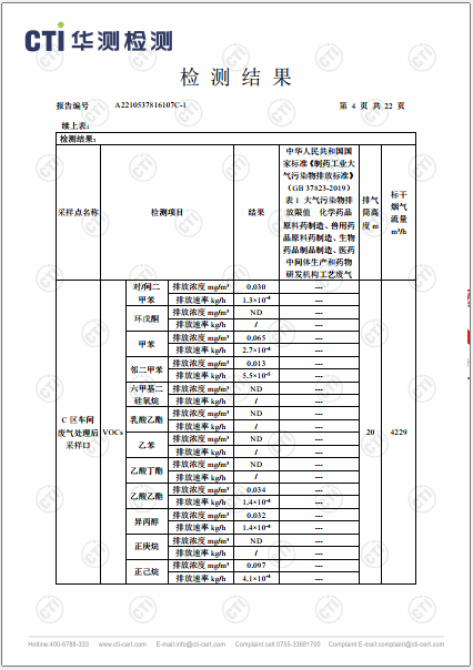 必赢亚洲废气VOCs、非甲烷总烃、颗粒物检测汇报-2022-4
