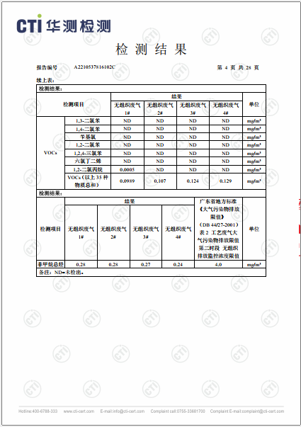 必赢亚洲工业废气（无组织）、工业废气、油烟废气检测汇报-2022-4