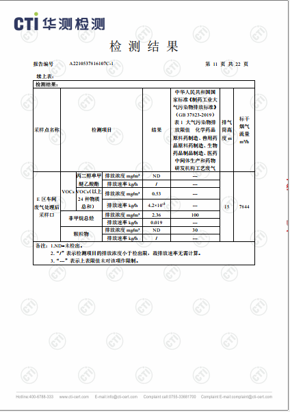 必赢亚洲废气VOCs、非甲烷总烃、颗粒物检测汇报-2022-11