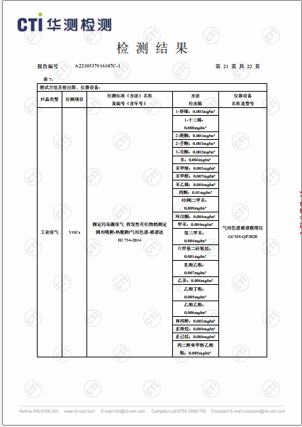 必赢亚洲废气VOCs、非甲烷总烃、颗粒物检测汇报-2022-21