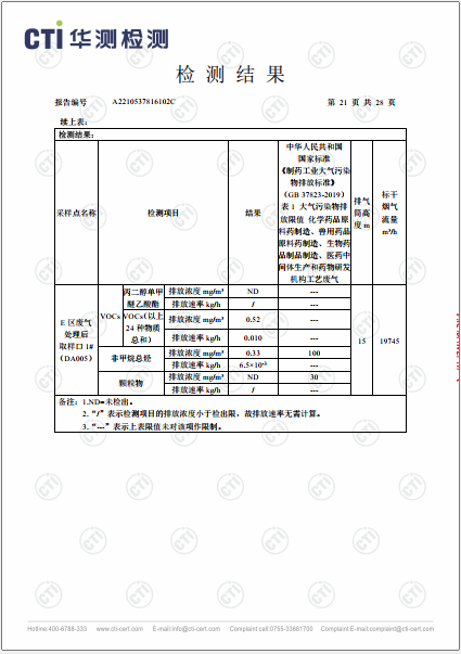 必赢亚洲工业废气（无组织）、工业废气、油烟废气检测汇报-2022-21