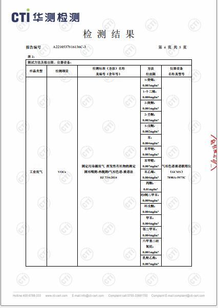 必赢亚洲D区废气VOCs、颗粒物检测汇报-2022-4