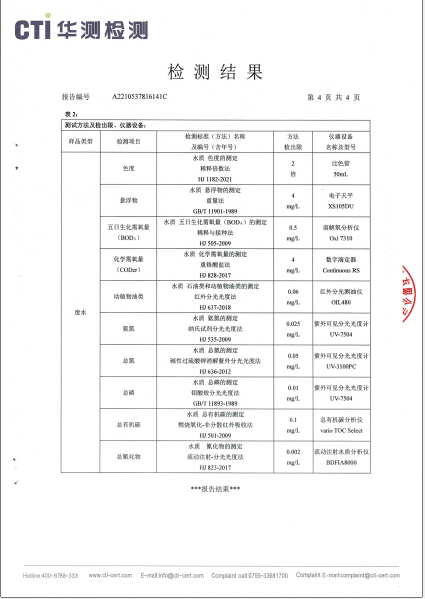 必赢亚洲废水检测汇报-2022-4