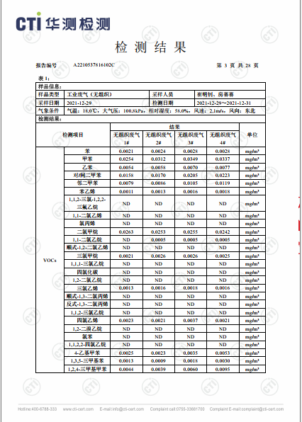 必赢亚洲工业废气（无组织）、工业废气、油烟废气检测汇报-2022-3
