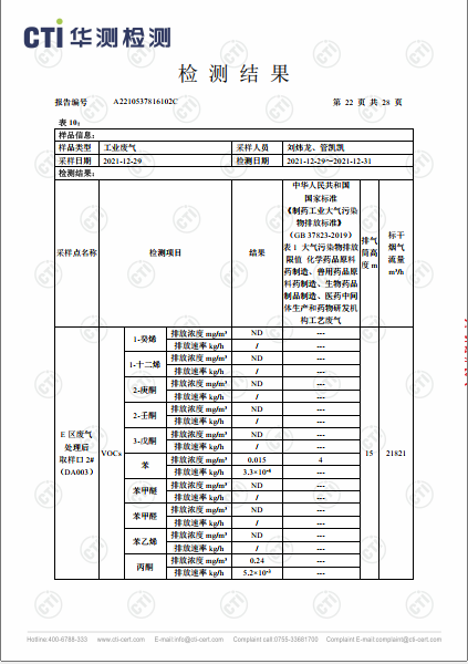 必赢亚洲工业废气（无组织）、工业废气、油烟废气检测汇报-2022-22