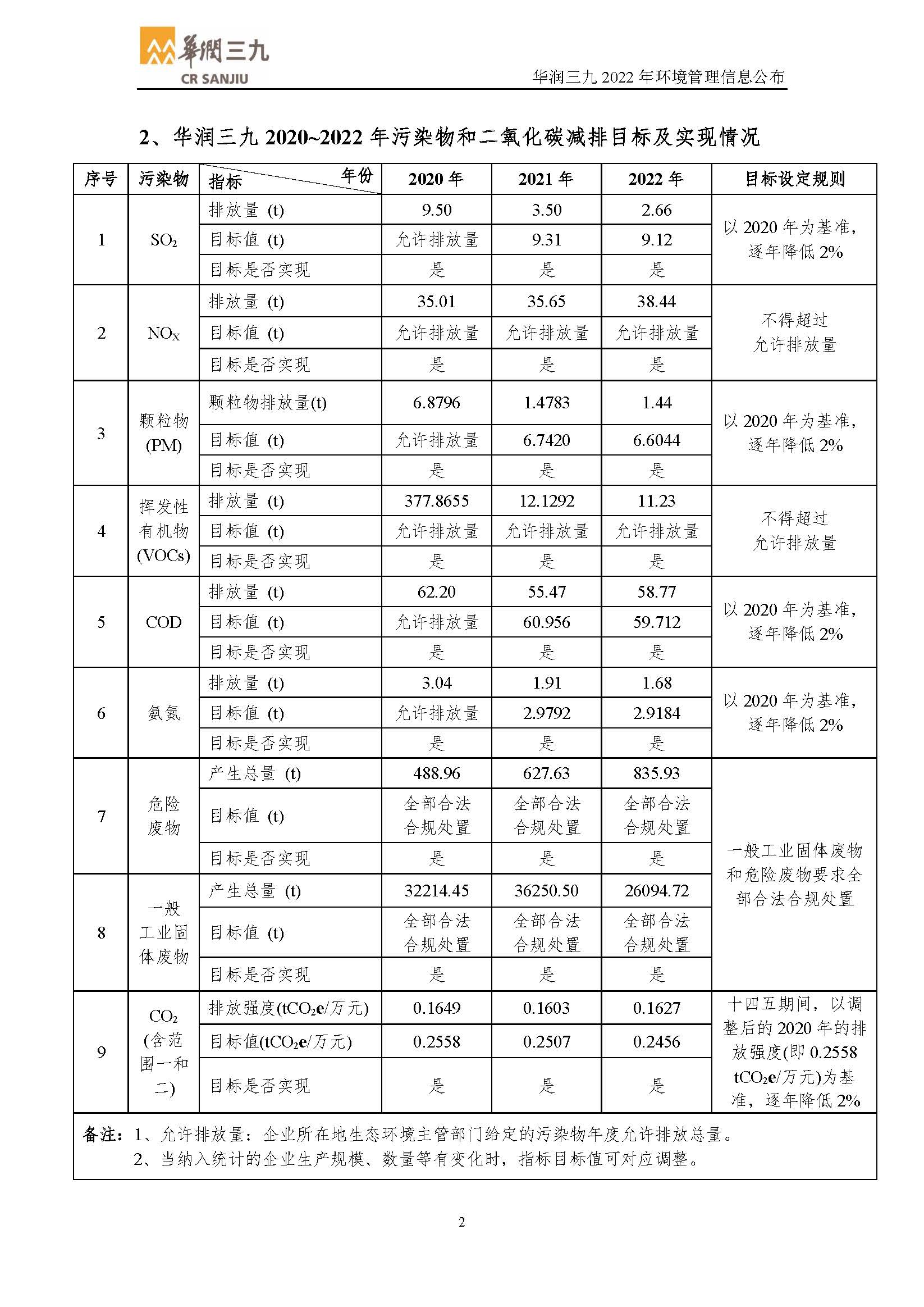 必赢亚洲·bwin(中国区)唯一官方网站