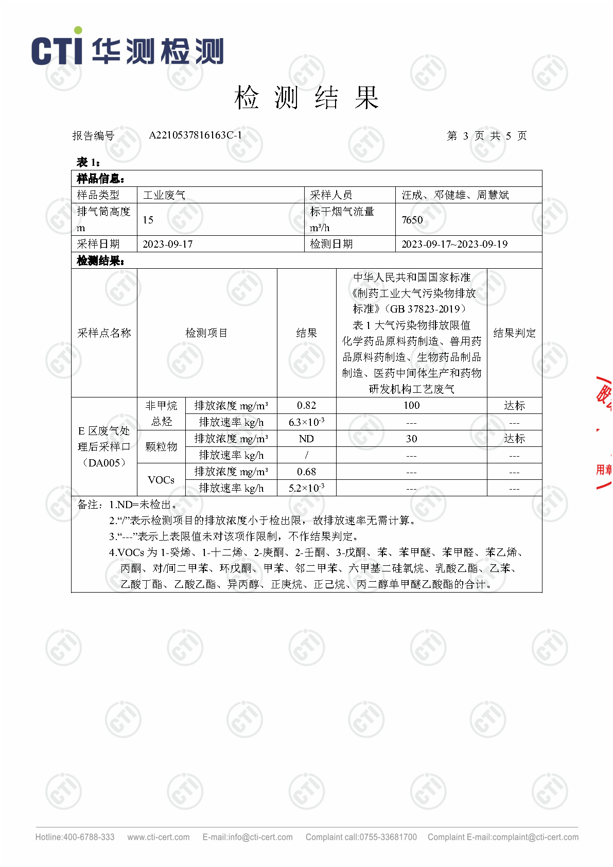 2023年3季度废气检测汇报_Page22