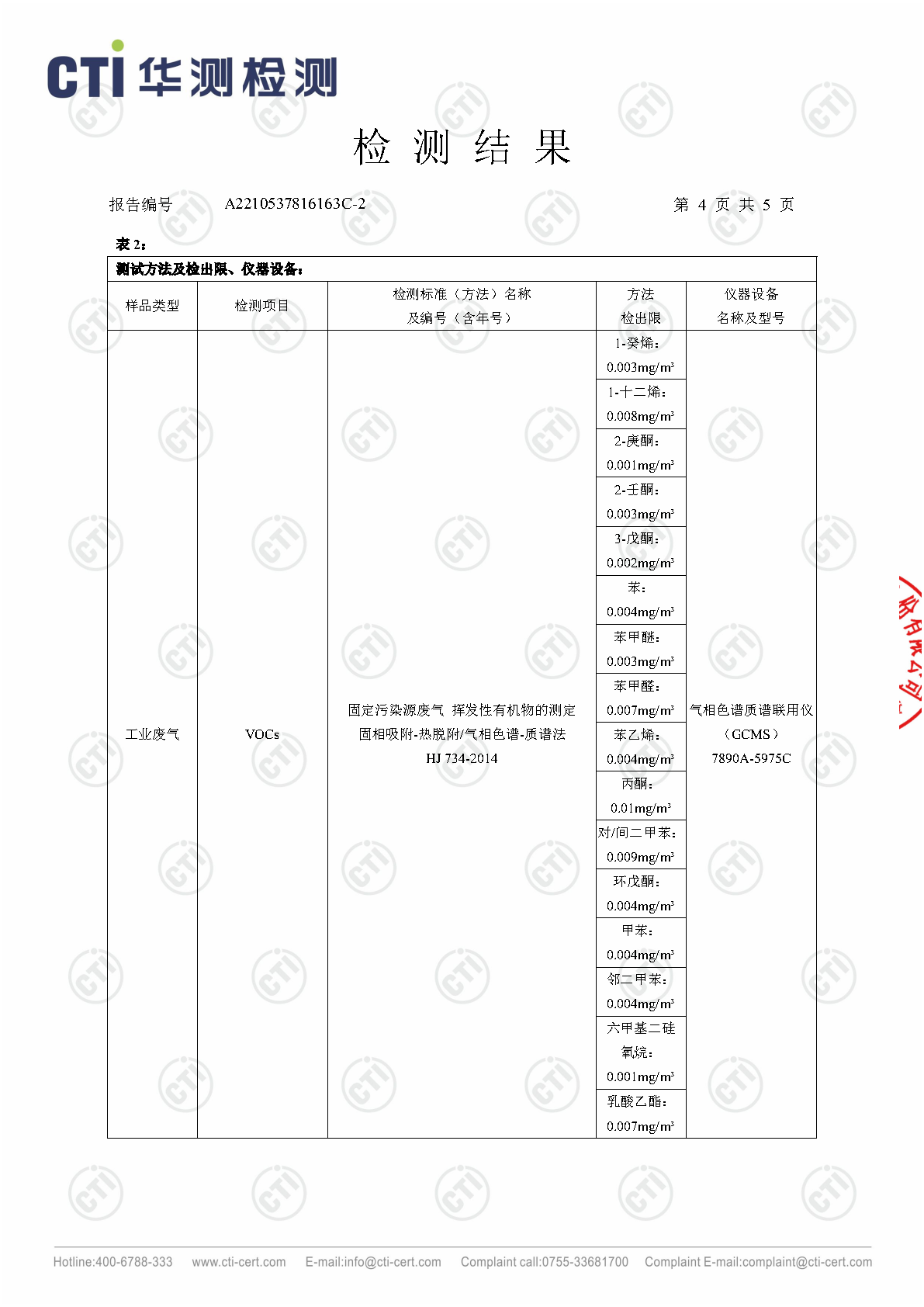 2023年3季度废气检测汇报_Page18