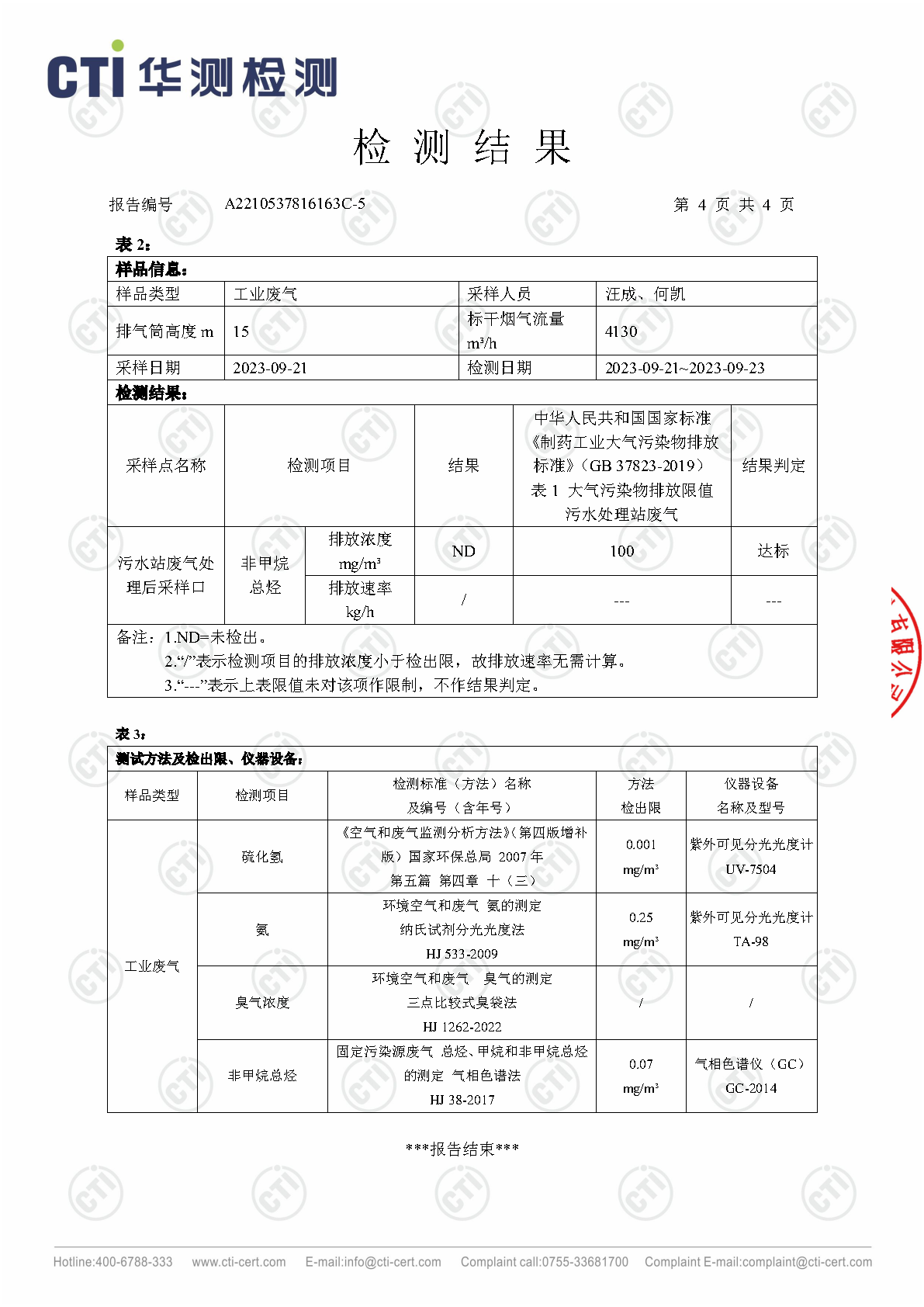 2023年3季度废气检测汇报_Page4