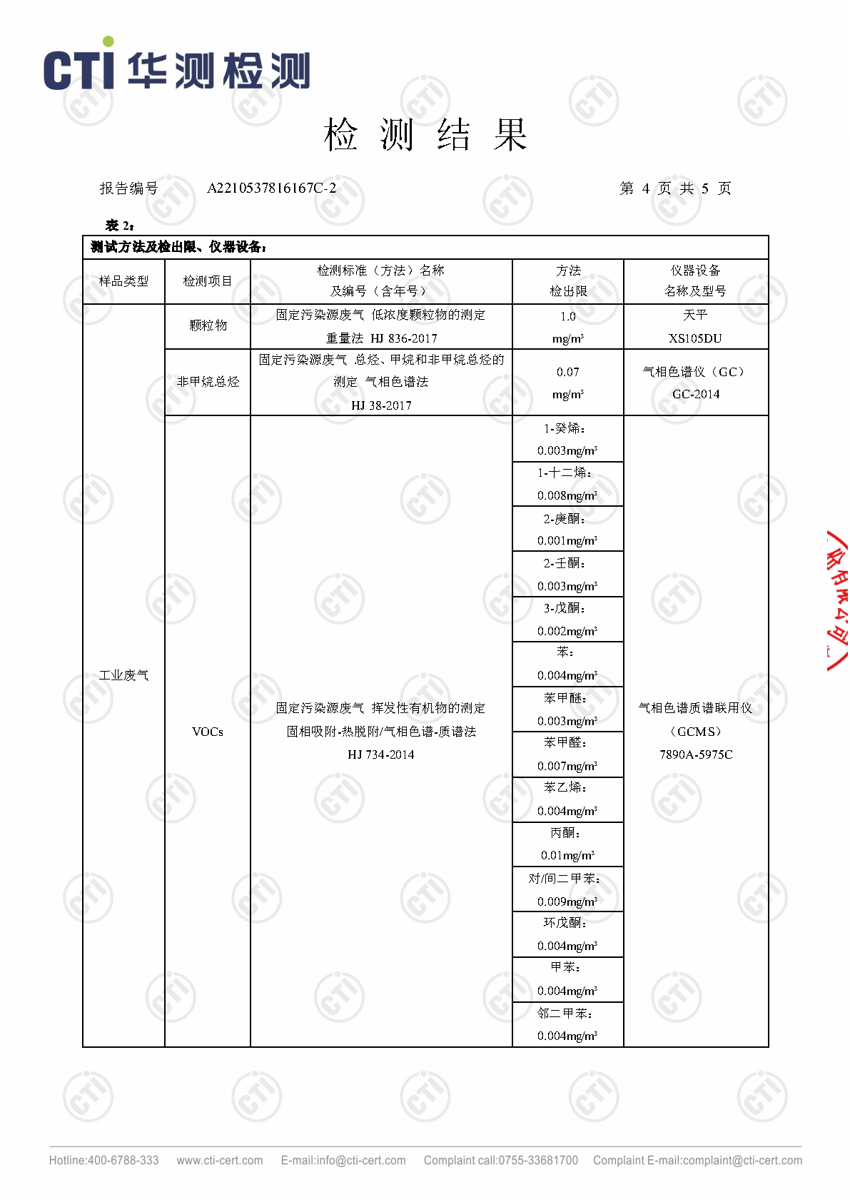 必赢亚洲2023年4季度废气检测汇报_Page9