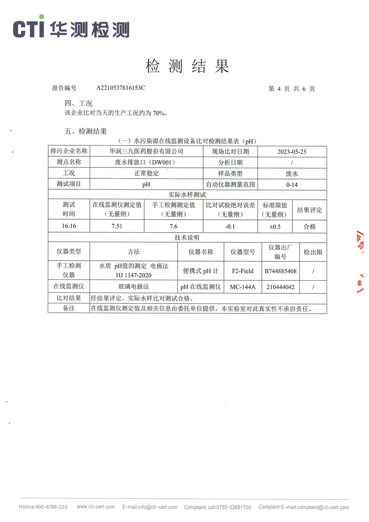 必赢亚洲总部1季度废水在线监测设备比对检测汇报_Page10
