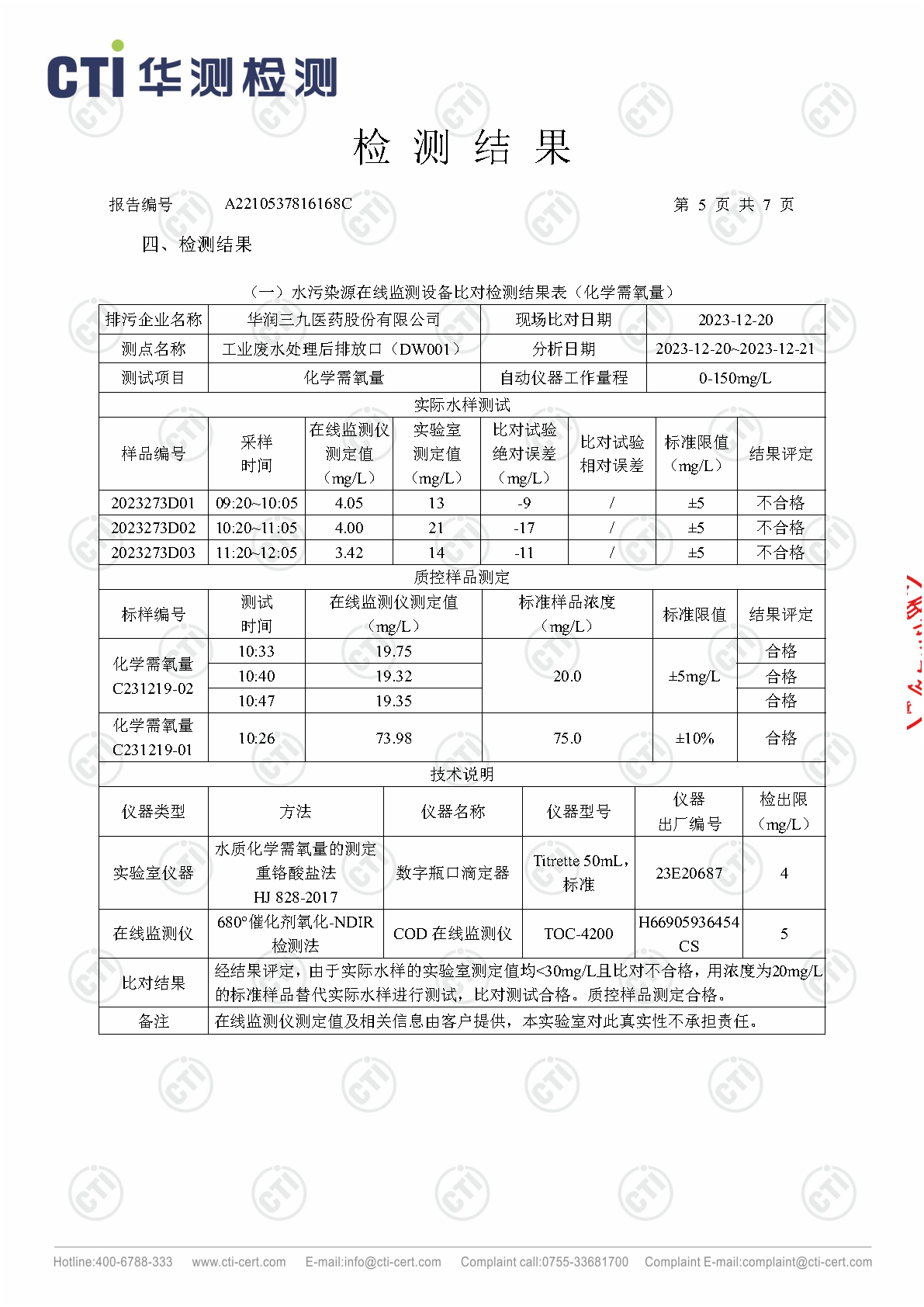 必赢亚洲总部2023年4季度废水在线监测设备比对检测汇报_Page19