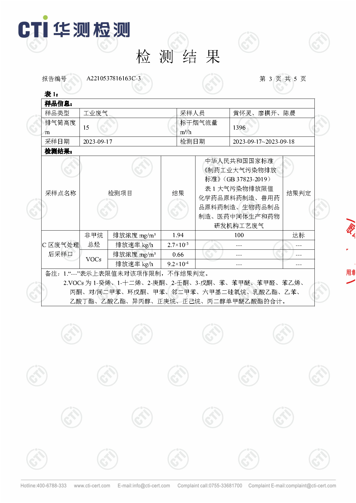 2023年3季度废气检测汇报_Page12