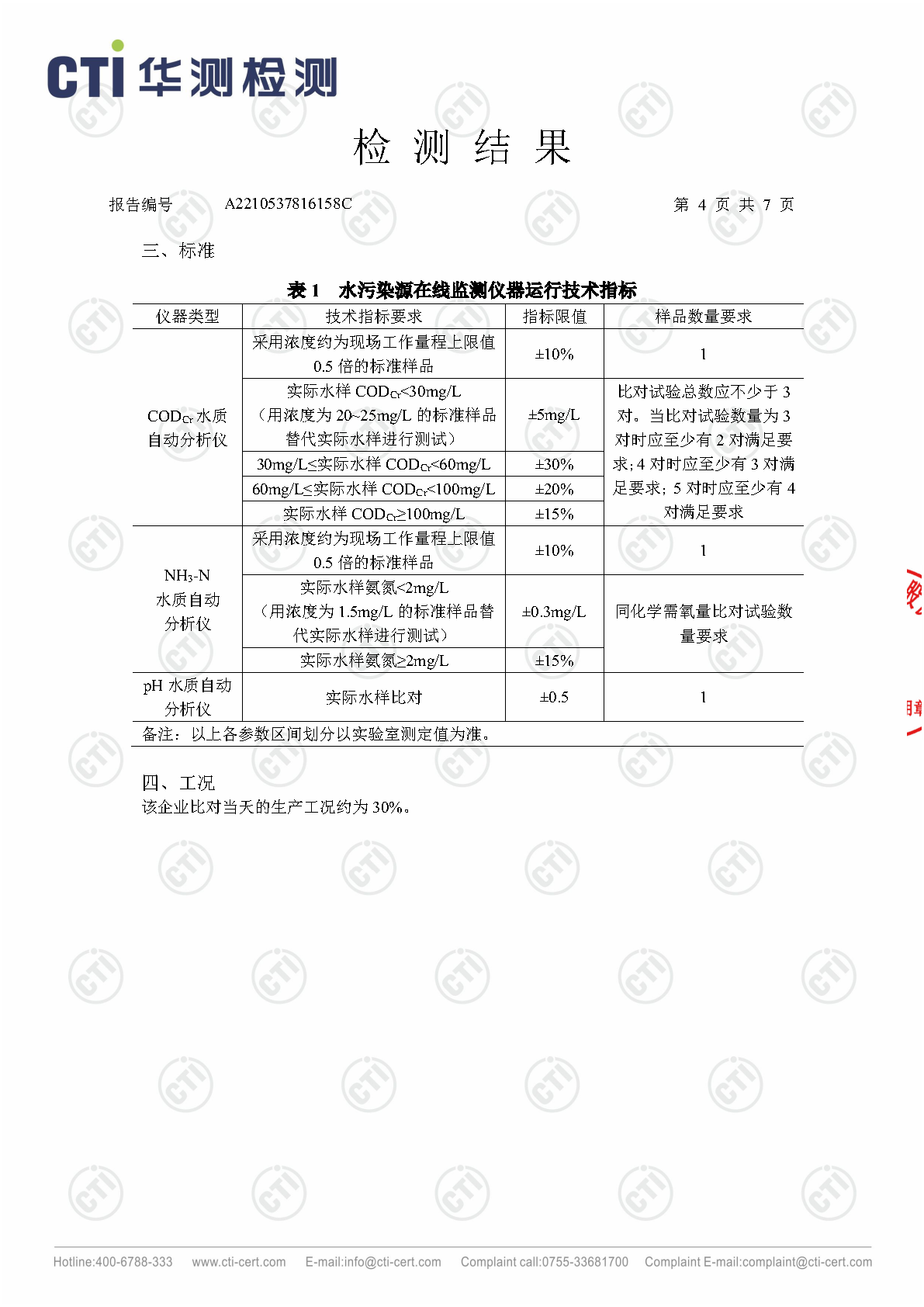 必赢亚洲总部2023年3季度废水在线监测设备比对检测汇报_Page4