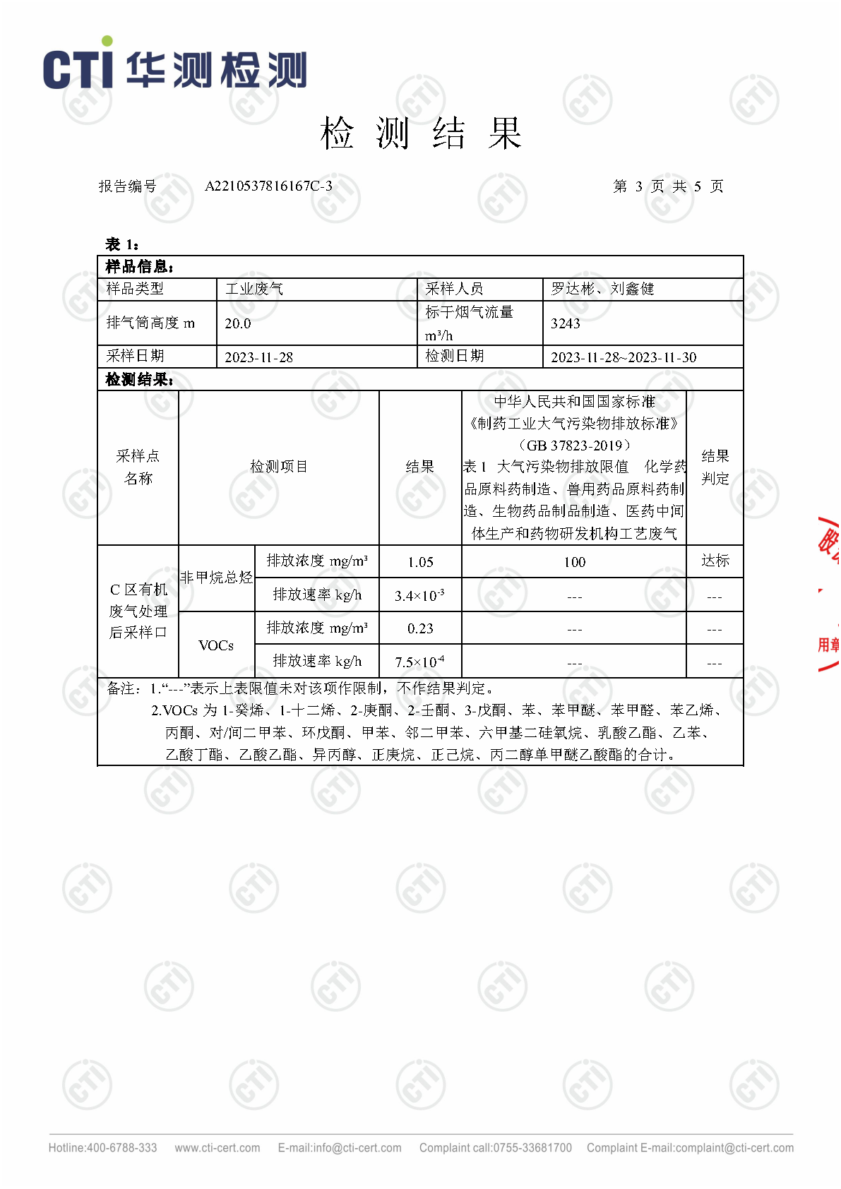 必赢亚洲2023年4季度废气检测汇报_Page3