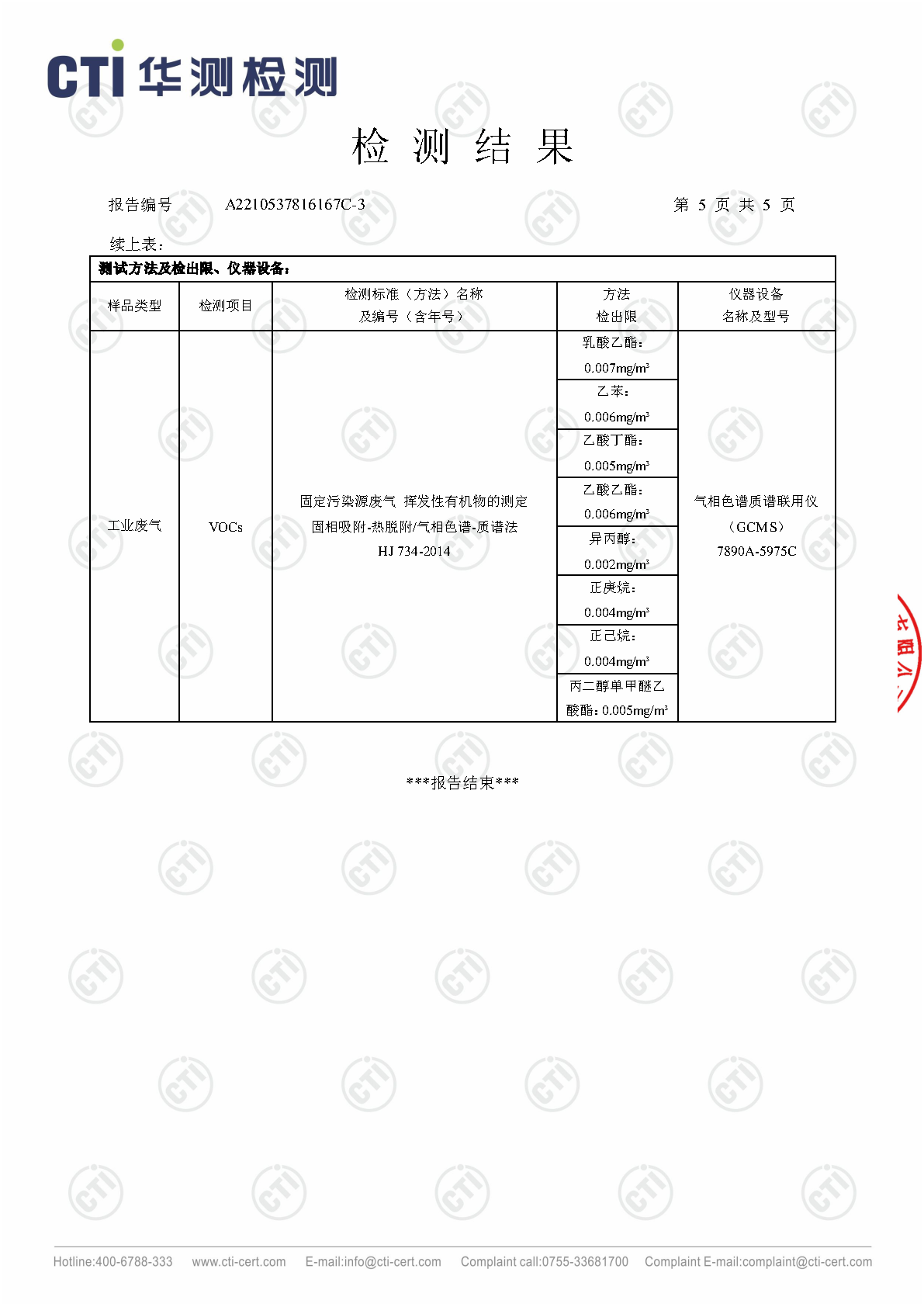 必赢亚洲2023年4季度废气检测汇报_Page5