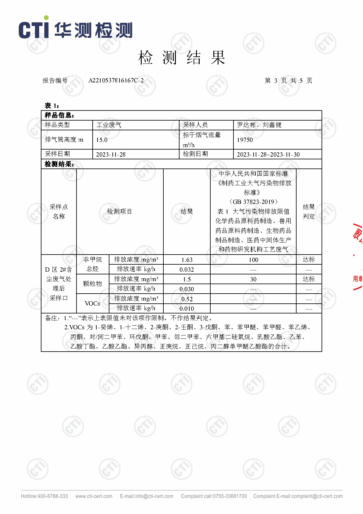 必赢亚洲2023年4季度废气检测汇报_Page8