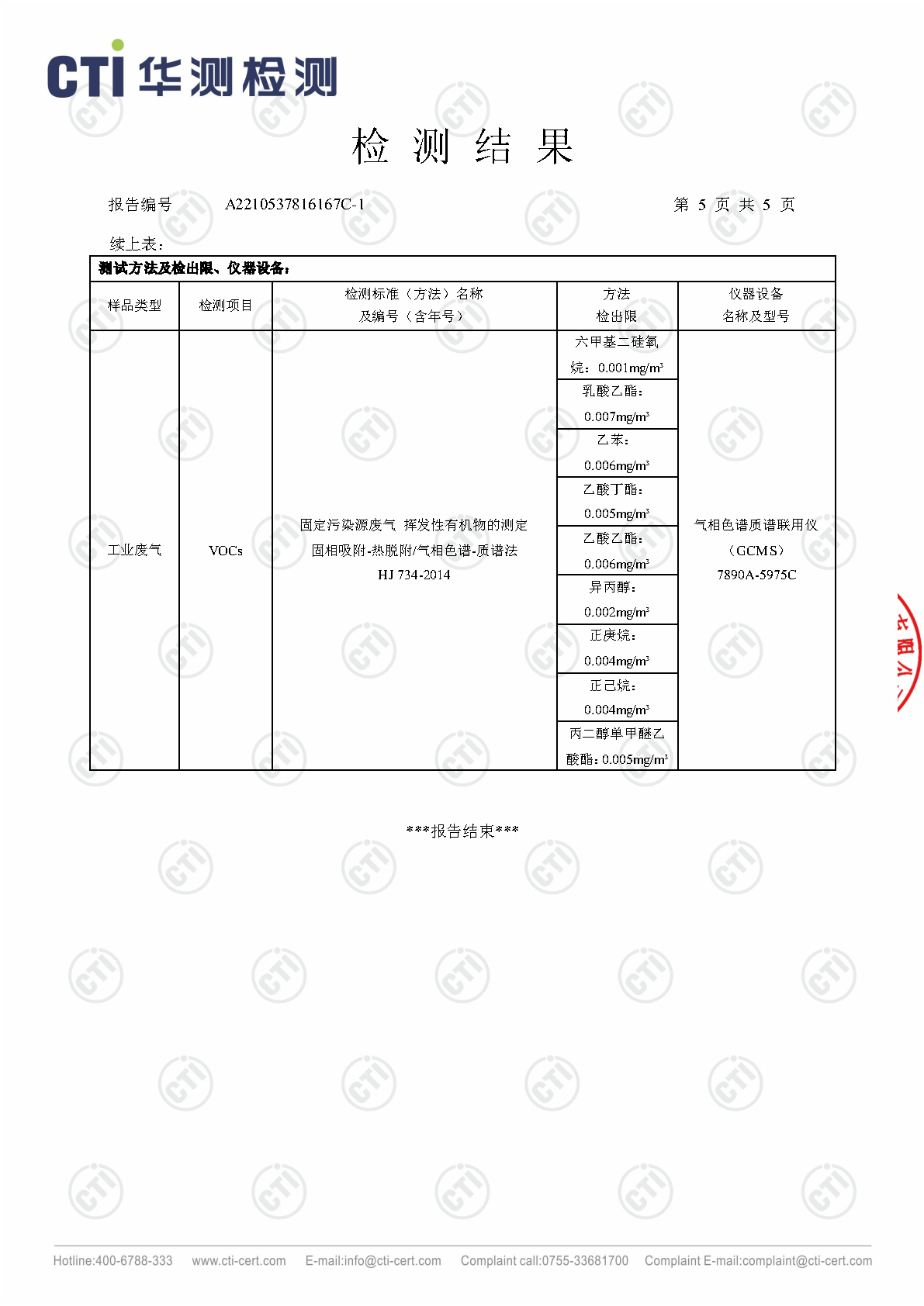 必赢亚洲2023年4季度废气检测汇报_Page15