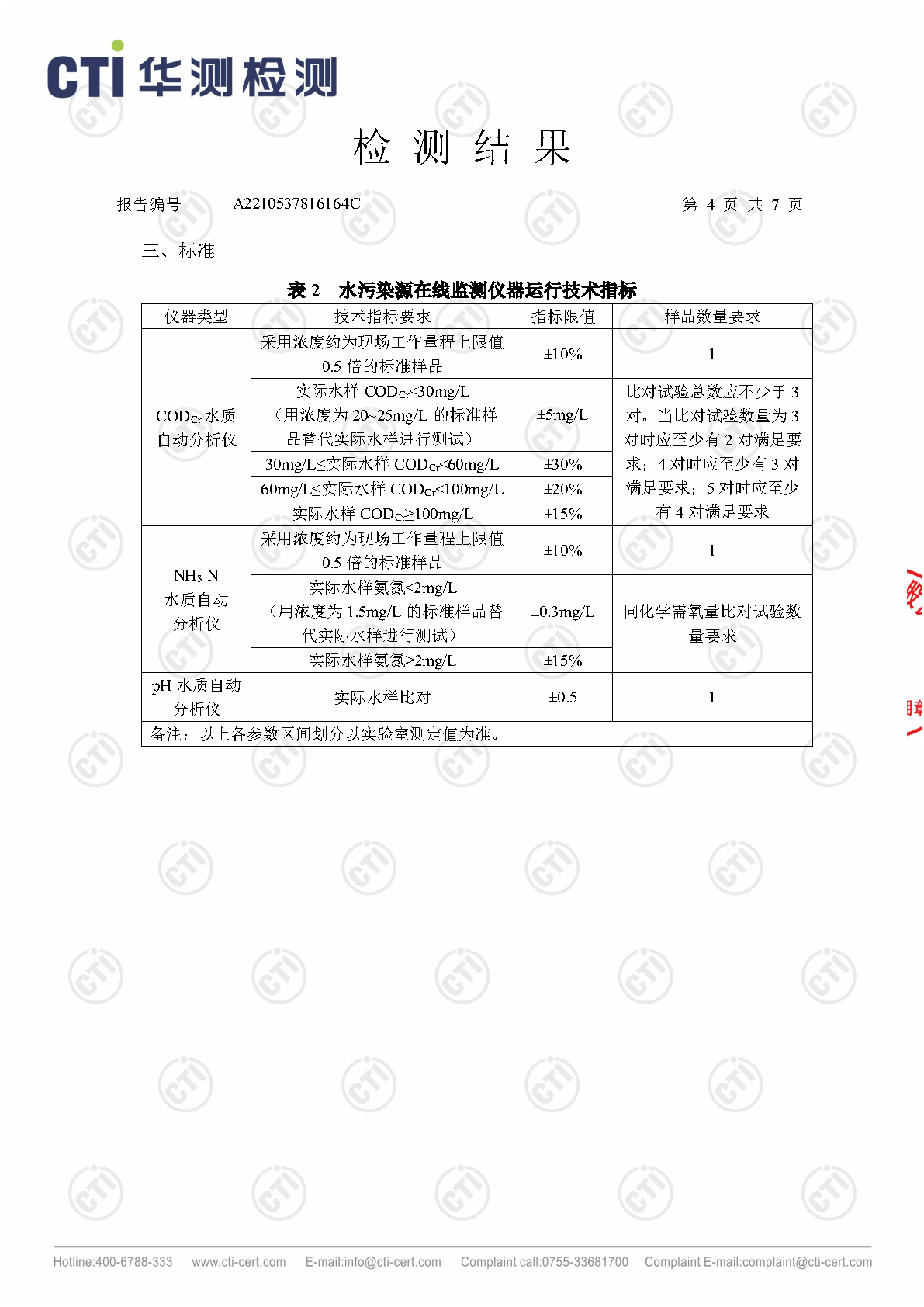 必赢亚洲总部2023年4季度废水在线监测设备比对检测汇报_Page4