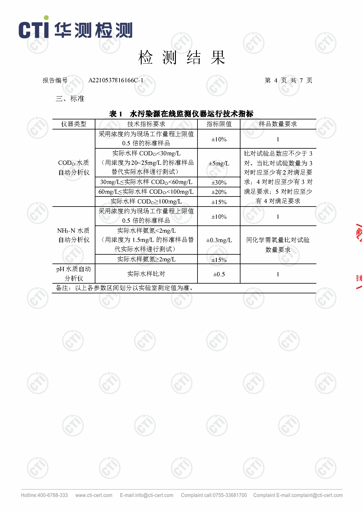 必赢亚洲总部2023年4季度废水在线监测设备比对检测汇报_Page11