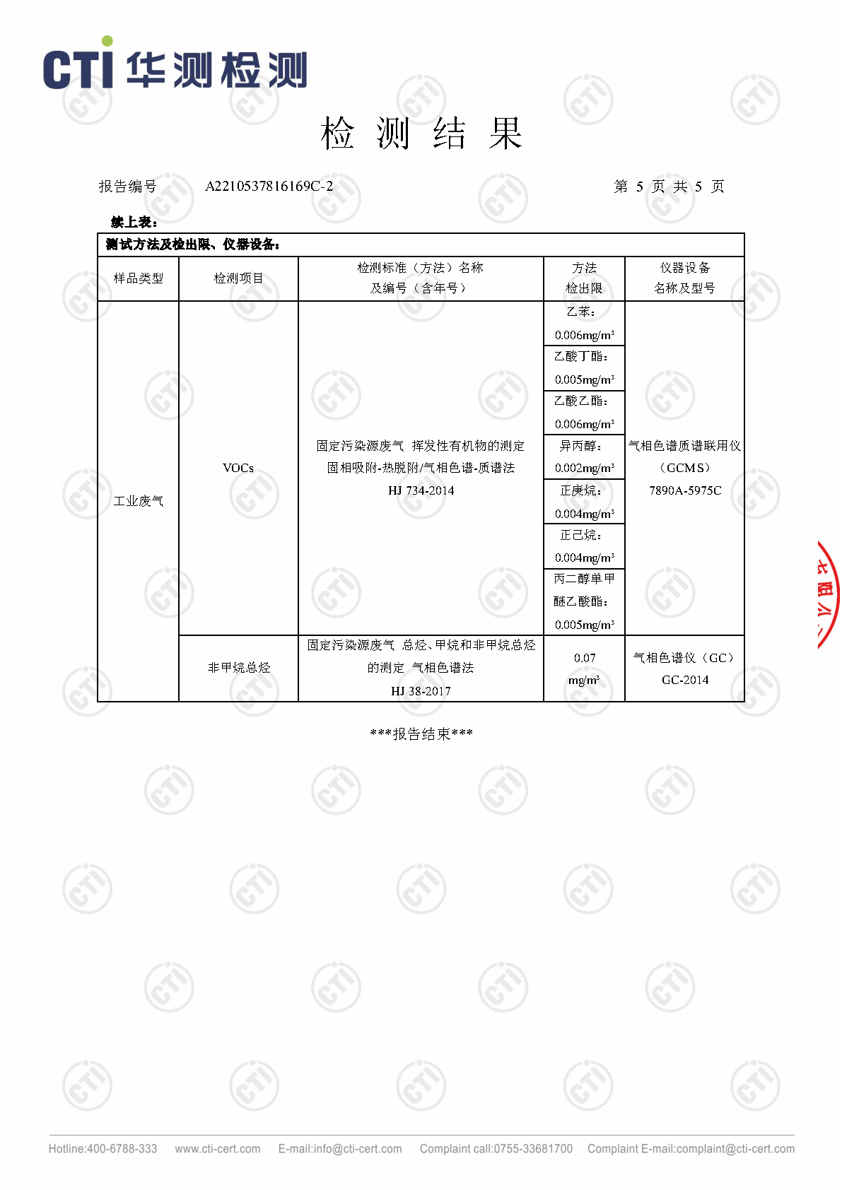 必赢亚洲2023年4季度废气检测汇报_Page20