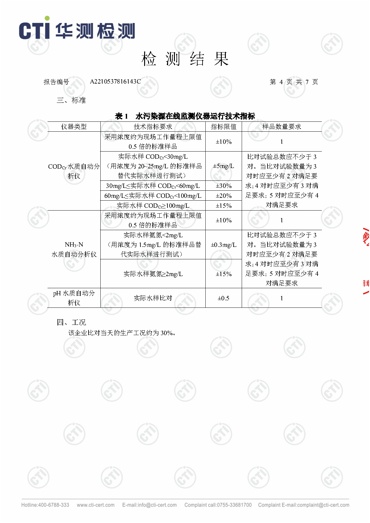 必赢亚洲总部1季度废水在线监测设备比对检测汇报_Page4