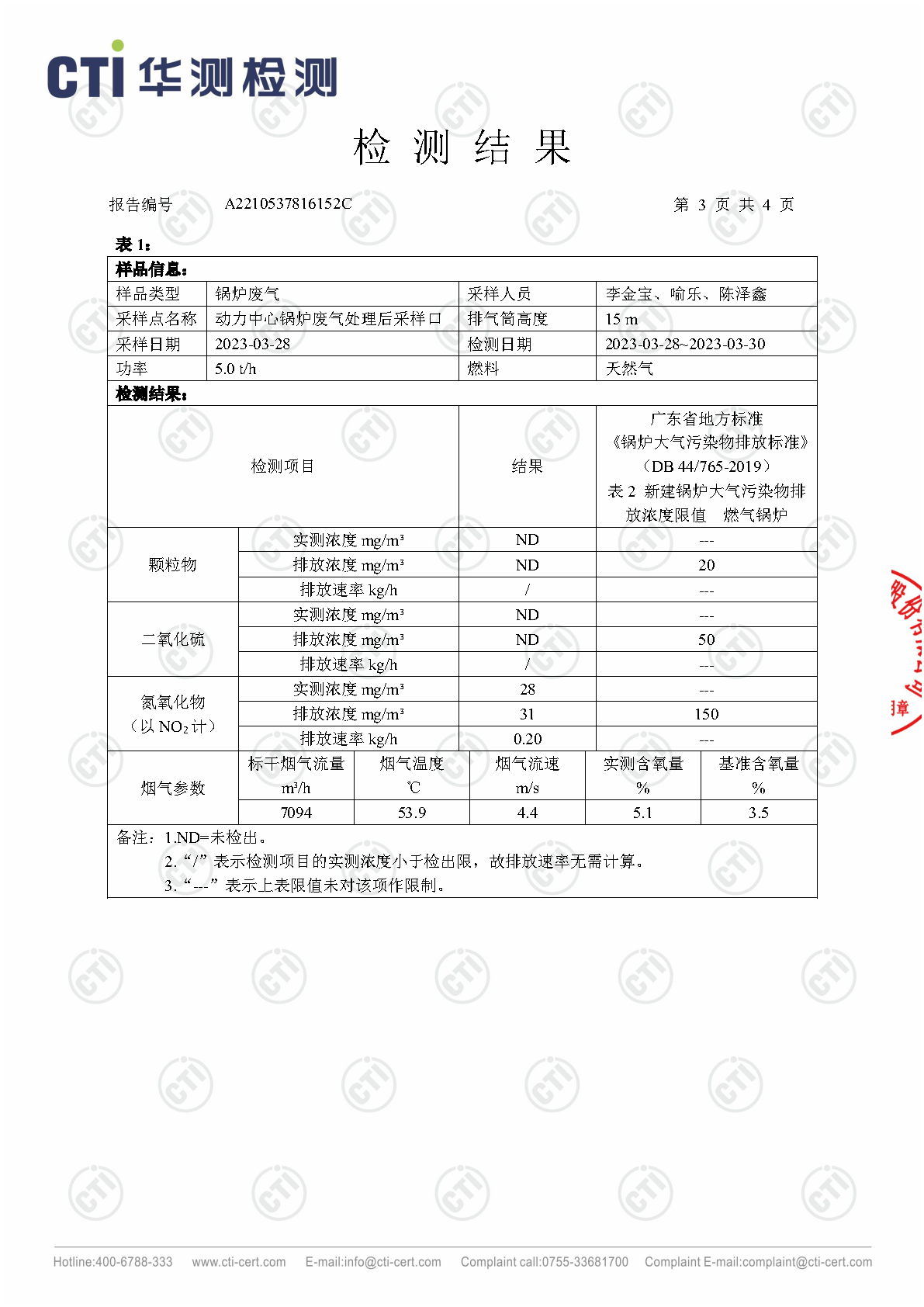 2023年1季度废气检测汇报_Page3