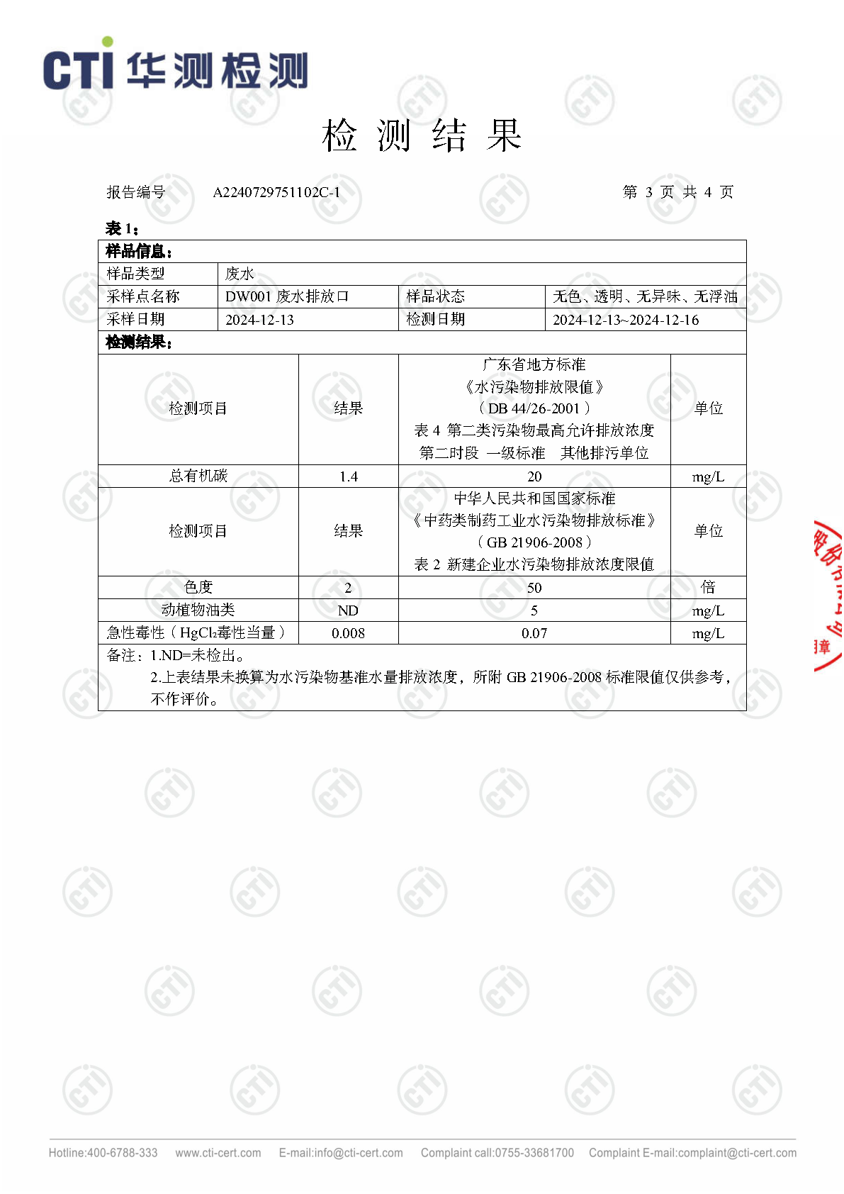 2024年必赢亚洲废气废水检测汇报_Page67