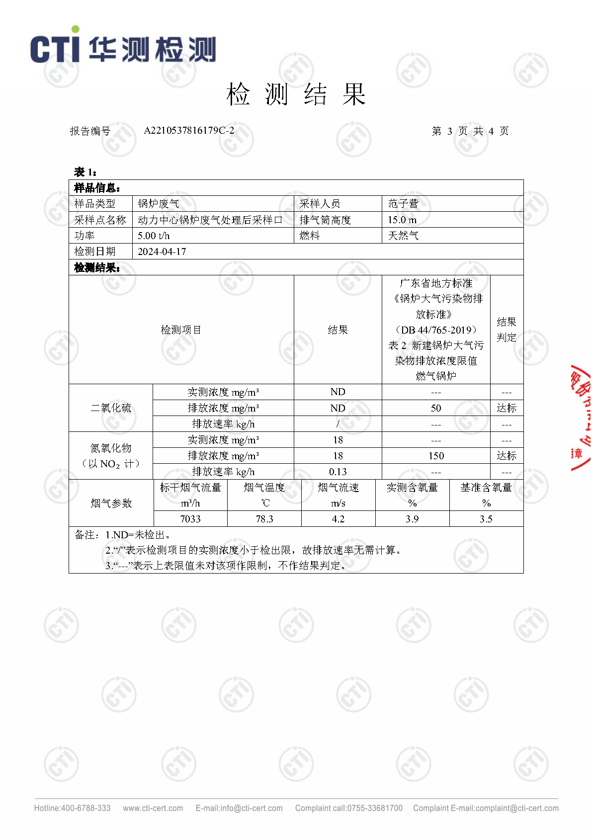 2024年必赢亚洲废气废水检测汇报_Page41