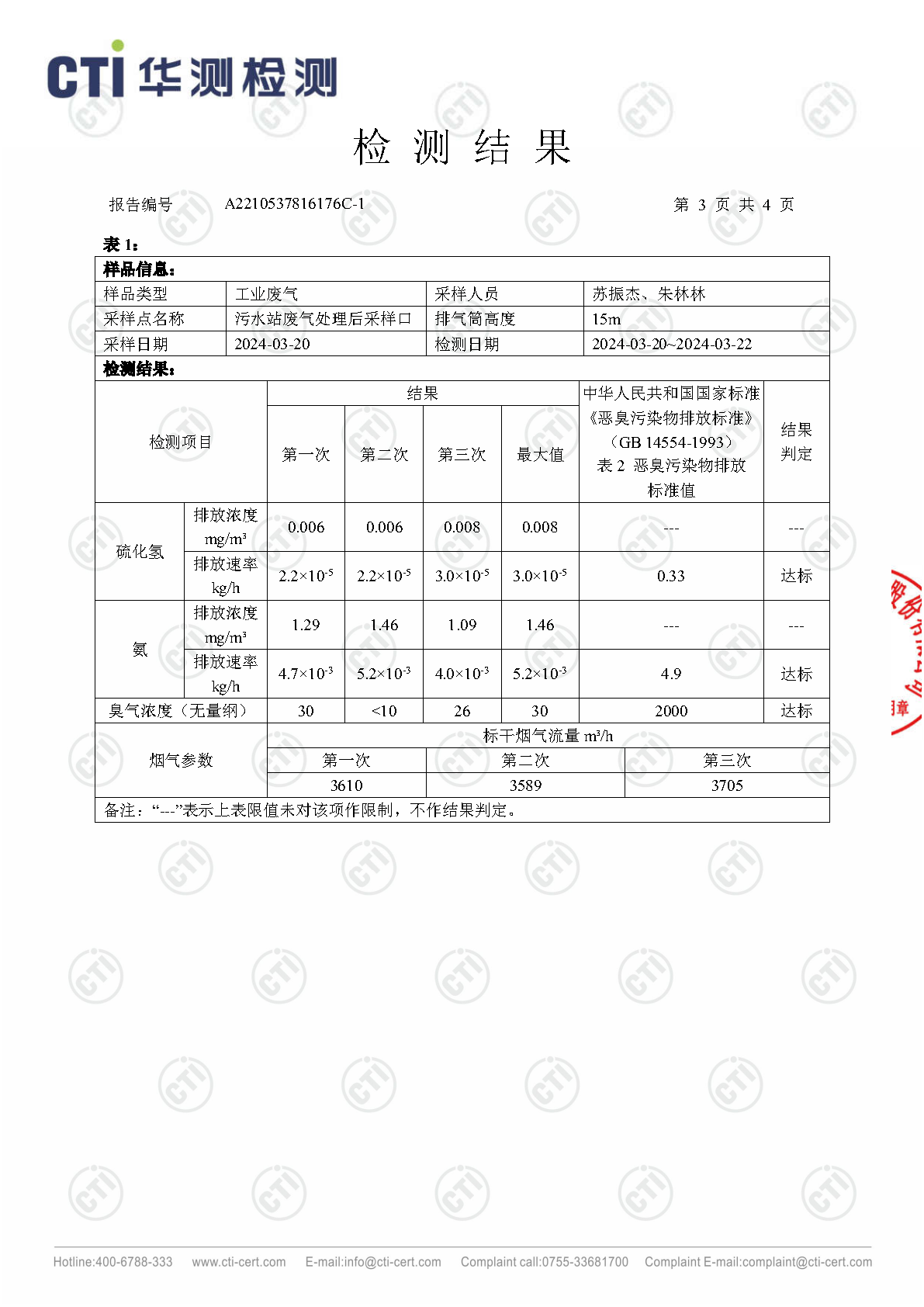 2024年必赢亚洲废气废水检测汇报_Page15