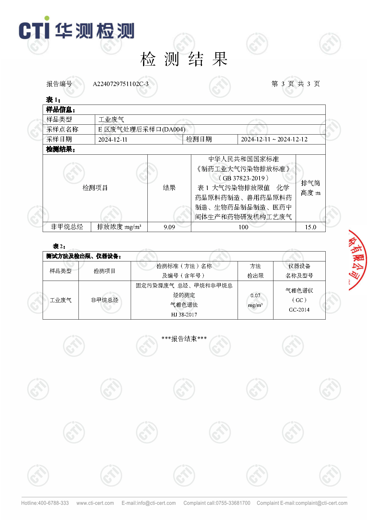 2024年必赢亚洲废气废水检测汇报_Page29