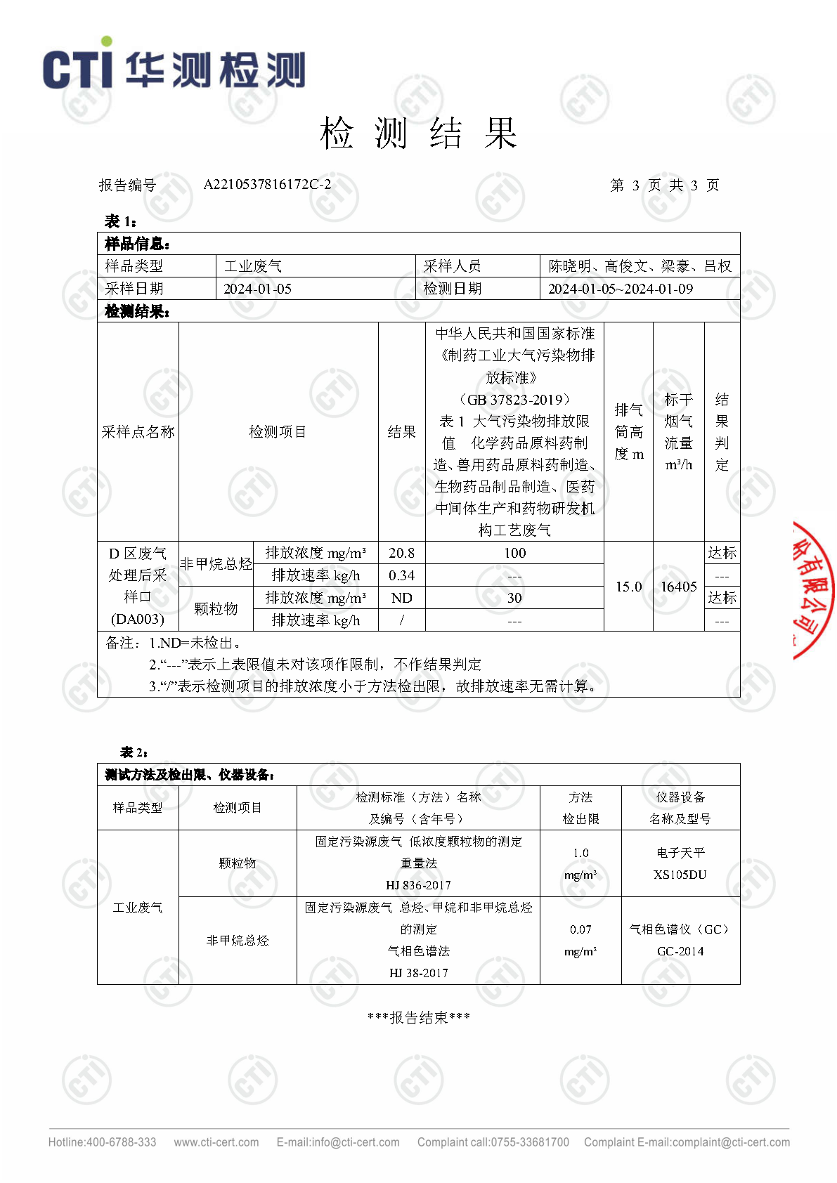 2024年必赢亚洲废气废水检测汇报_Page9