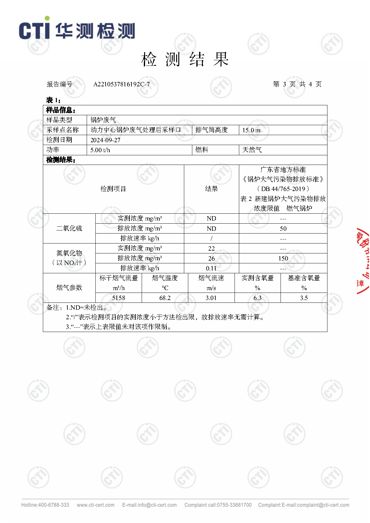 2024年必赢亚洲废气废水检测汇报_Page45