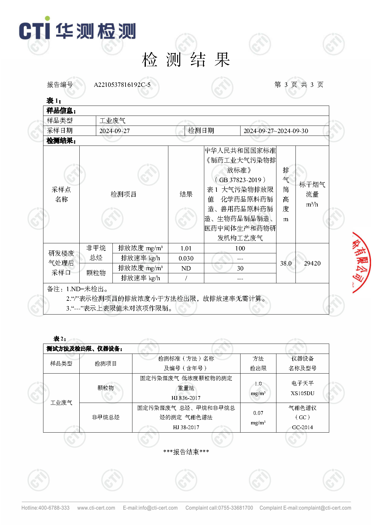 2024年必赢亚洲废气废水检测汇报_Page19
