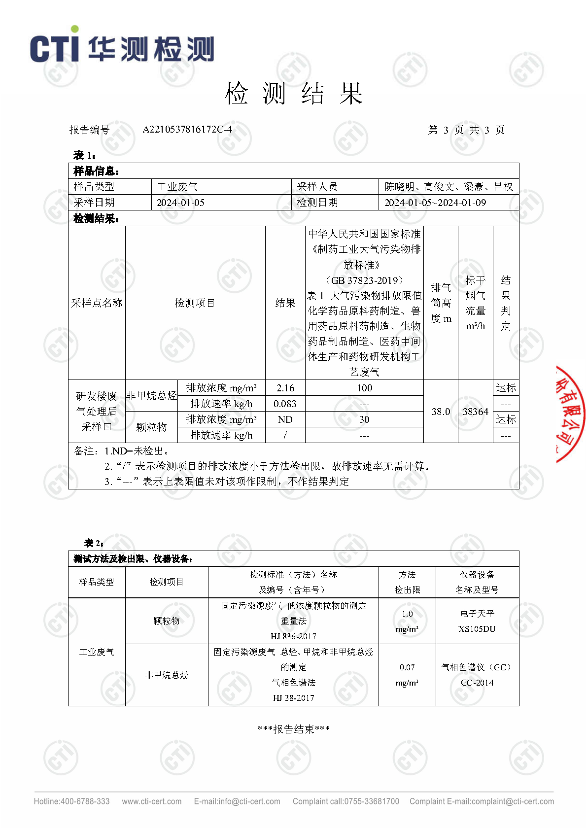 2024年必赢亚洲废气废水检测汇报_Page3