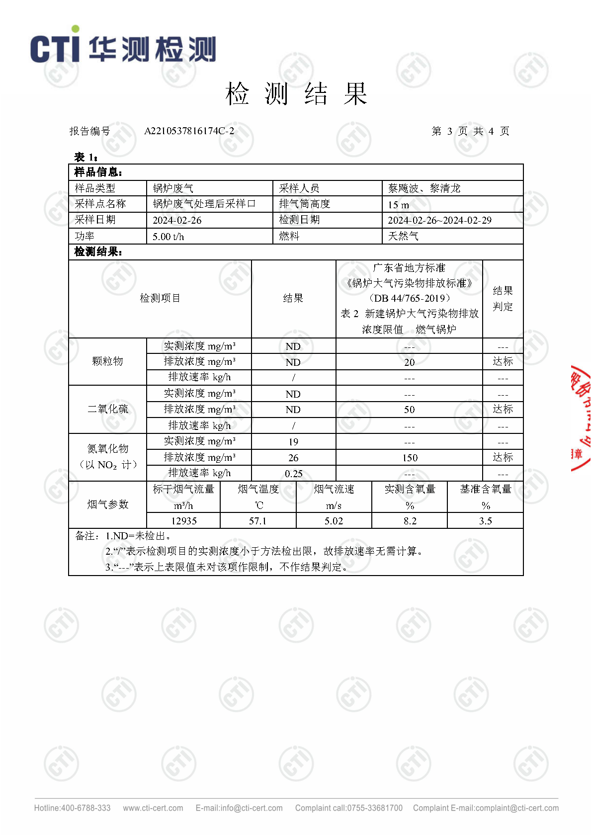 2024年必赢亚洲废气废水检测汇报_Page37