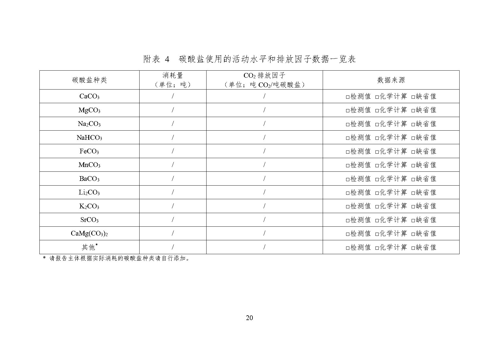 澳诺2023年温室气体排放汇报_Page24