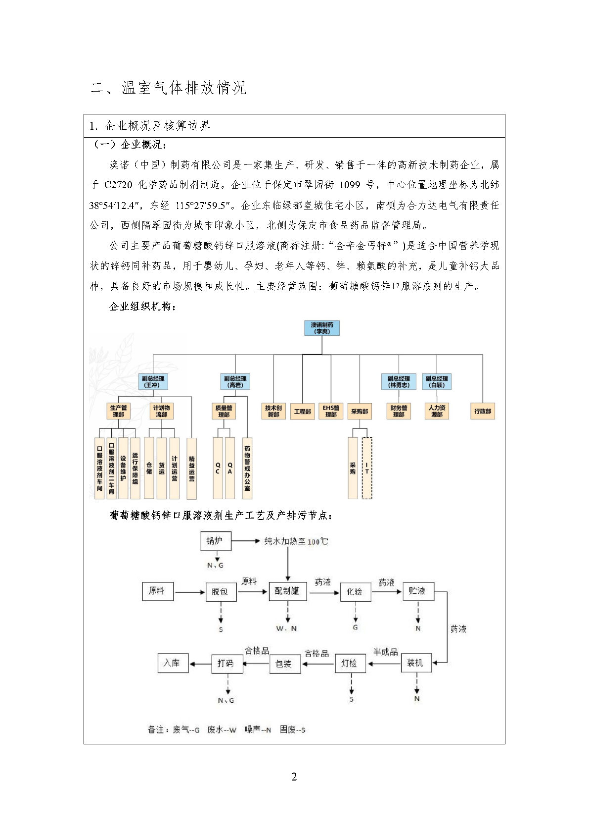 澳诺2023年温室气体排放汇报_Page6